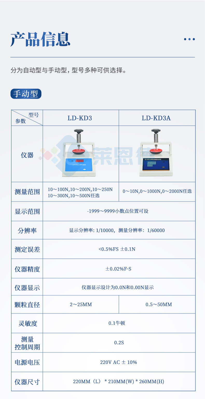 顆粒強(qiáng)度分析儀