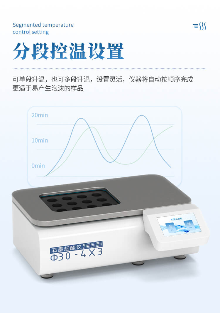 多孔石墨趕酸儀
