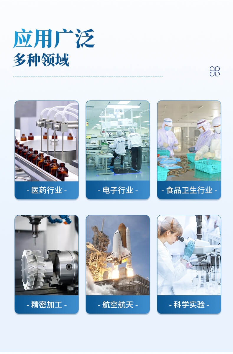 塵埃粒子計(jì)數(shù)器