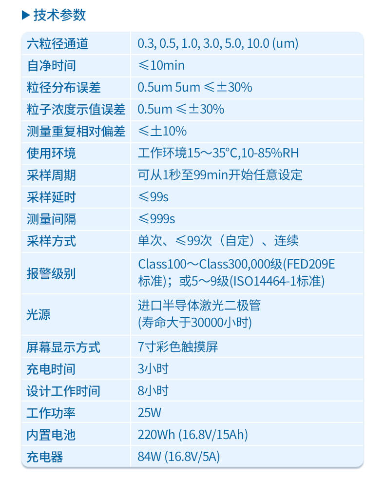 塵埃粒子計(jì)數(shù)器